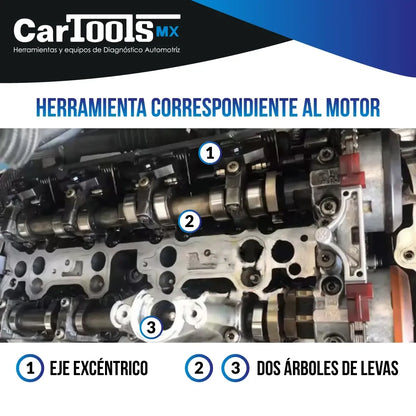 Kit Para Sincronizar Bmw M3/M5/M6 S63, N63
