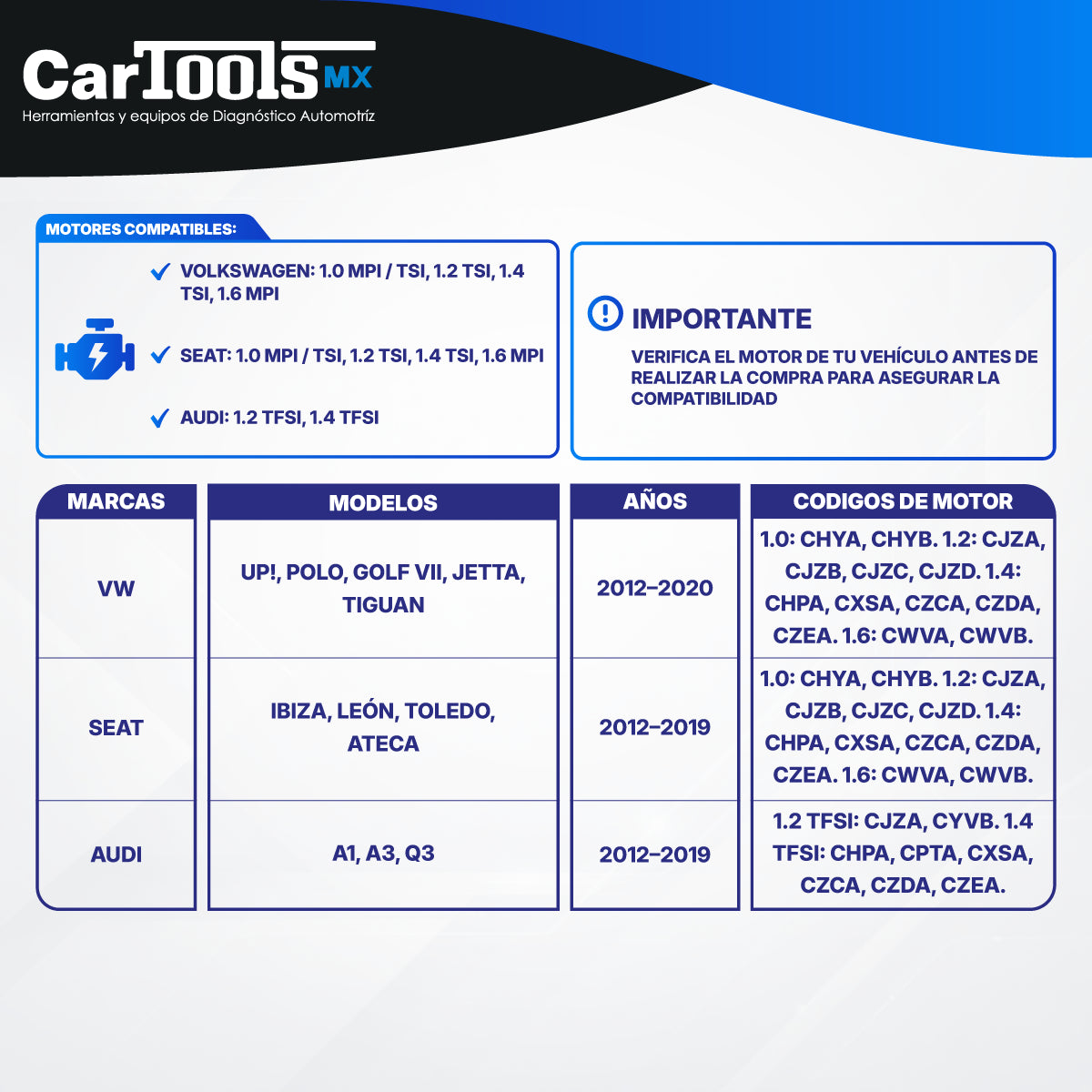 Herramienta Para Sincronizar Motor Vw 1.0, 1.2, 1.4, 1.6 Mpi
(LLAVE SENCILLA)