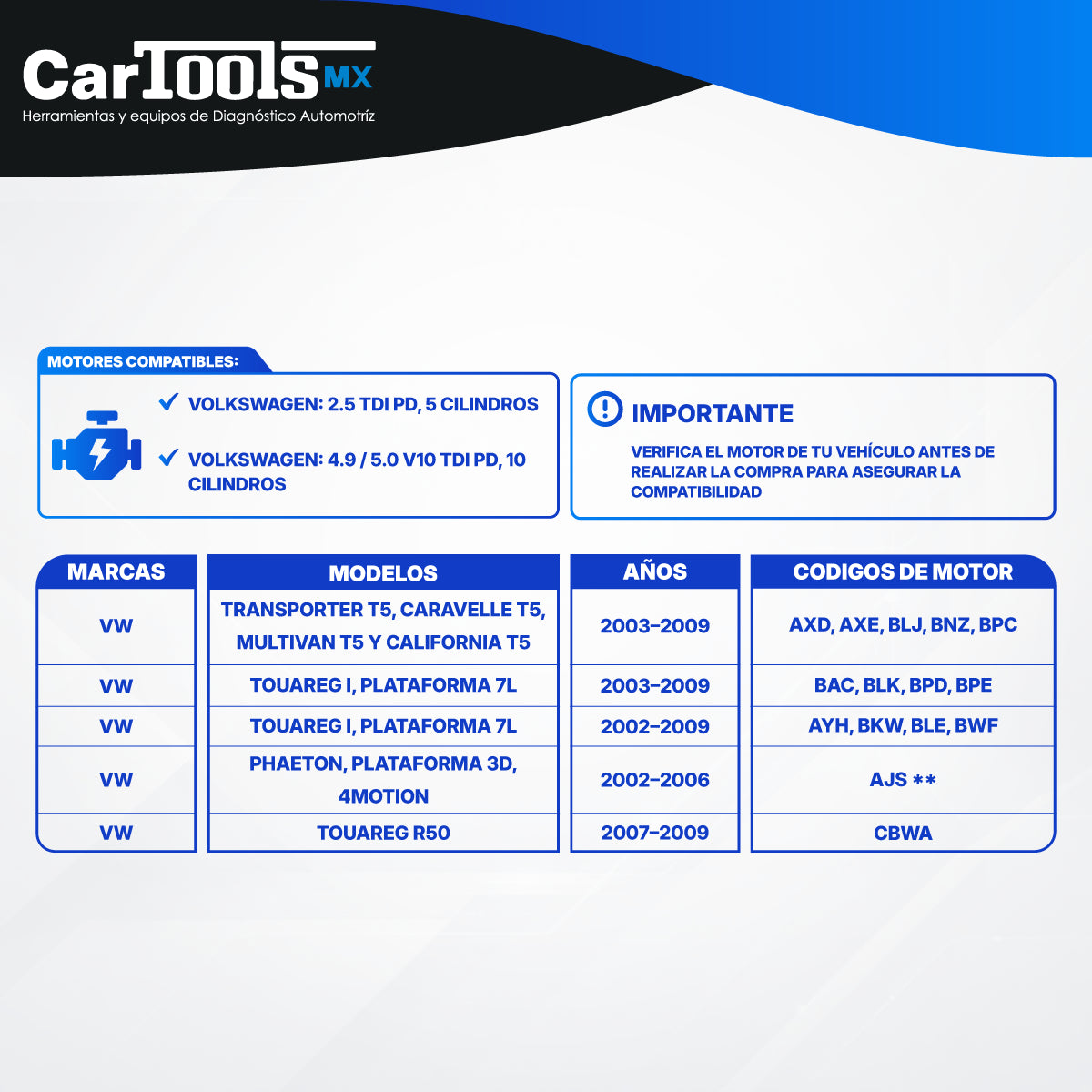 Kit Para Sincronizar Motor Vw T5 Touareg 2.5 4.9 5.0 Tdi
