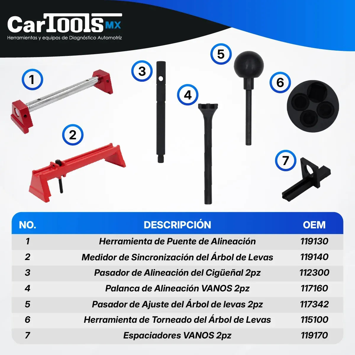 Kit Para Sincronizar Motor BMW E46 S54 M3 E46M E85M E86M